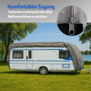 Schutzhülle für Wohnwagen, Caravan Abdeckung in der Größe "S" (Länge x Breite x Höhe) 460x250x220cm