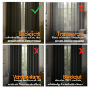 Gardinenschal Ellen blickdicht mit Ösen 140x175 cm Blau