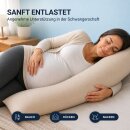 Füllkissen 40x140cm Innenkissen mit Polyesterfüllung für Seitenschläferkissen
