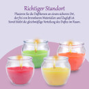 Duftkerzen im Glas "Selection" Mix 4er-Pack Fruits