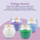 Duftkerzen im Glas "Selection" Mix 12er-Pack Floral Selection