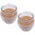 HS Candle Duftkerze im Glas "Creation" 2er-Pack Cookie-Cream