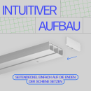 Seitendeckel 1-Lauf für Vorhangschiene, 2er Pack