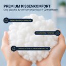 Füllkissen 60x60cm 2er-Pack Innenkissen mit Polyesterfüllung Klasse 1 für Dekokissen