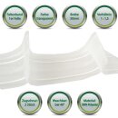 Gardinenband - Faltenband 1er Falte (FM-50-2Z) transparent, 50mm 1:1,5 - 10m