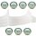 Gardinenband - Faltenband 1er Falte (FM-50-2Z) transparent, 50mm 1:1,5 - 50m