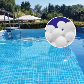 Perfect Pool Filterbälle – 500 G, Ersetzen 18 Kg Sand – Für Sandfilteranlagen