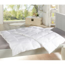 Betten Set "Eco Downfeeling" 135x200cm - Set 135x200cm + 80x80cm