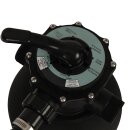 Pool-Sandfilteranlage 250 W – leistungsstarke...