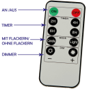 LED Echtwachskerzen ( 3er Pack ) mit Fernbedienung