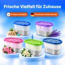 Granulat-Luftentfeuchter für ein angenehmeres Raumklima