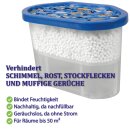 Raumentfeuchter 550ml