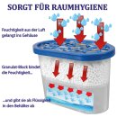 Raumentfeuchter 550ml