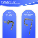 Pool-Oberflächenskimmer FlowClear zum Einhängen