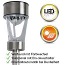Solar LED Lampe rotierend Ø8cm x 37cm