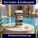 Schockgranulat Aktivsauerstoff 1,2kg – Chlorfreie Poolpflege für Spa, Whirlpool & Pool