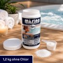 Schockgranulat Aktivsauerstoff 1,2kg – Chlorfreie Poolpflege für Spa, Whirlpool & Pool