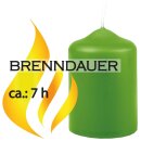 Stumpenkerzen Ø4xH6cm 6er-Pack Hellgrün