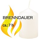 Stumpenkerzen Ø4xH6cm 6er-Pack Elfenbein