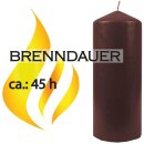 Stumpenkerzen Ø6cm x 17cm Braun