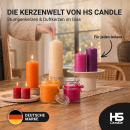 Stumpenkerzen Ø4xH6cm Schwarz 6er Pack
