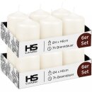 Stumpenkerzen Ø4xH6cm Creme 12er Pack