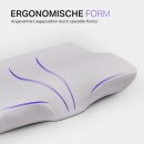 Nackenstützkissen "Premium" aus...