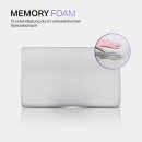 Nackenstützkissen "Premium" aus Memory-Schaum 40x60cm
