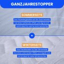 Matratzenauflage Visco-Topper mit Sommer- & Winterseite blau/weiß gestreift 90x200x5cm