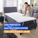 Matratzenauflage Visco-Topper mit Sommer- & Winterseite blau/weiß gestreift 90x200x5cm
