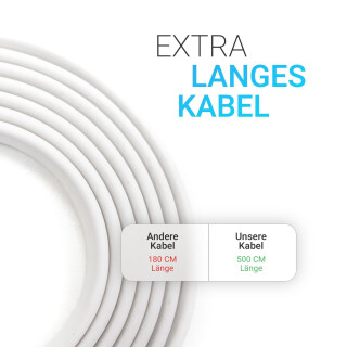 Mobiler Deckenventilator Weiß Ø40cm 2m Anschlusskabel