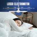 Mobiler Deckenventilator Ø40cm Weiß – 230V, 5W, leise, mit 5m Anschlusskabel & Aufhänger