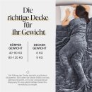 Gewichtsdecke mit Fleecebezug Anthrazit 135x200cm 6kg