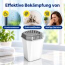 Granulat-Luftentfeuchter Box mit Ausgießer
