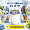 Granulat-Luftentfeuchter Box mit Ausgießer inkl. 1x 680g Nachfüll-Beutel Granulat