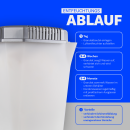 Granulat-Luftentfeuchter Box mit Ausgießer inkl. 1x 680g Nachfüll-Beutel Granulat