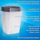 Luftentfeuchter Box mit Ausgießer + 1x 680gr. Granulat