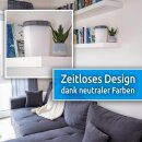 Luftentfeuchter Box mit Ausgießer + 1x 680gr. Granulat