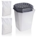 Luftentfeuchter Box mit Ausgießer + 2x 680gr. Granulat