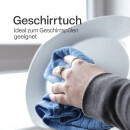 Microfaser Geschirrtuch Sunshine 300gsm - 65cm x 45cm - (2er Pack) Blau