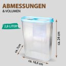 Frischhaltebox Schüttdose 2,8 Liter - 2er Pack (2 Stück) Türkis