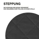 Sesselschoner 190x165cm gesteppte Sesselauflage mit Armlehnen und Taschen in Schwarz