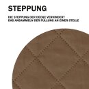 Sesselschoner 190x165cm gesteppte Sesselauflage mit Armlehnen und Taschen in Braun