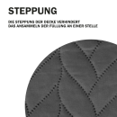 Bett- und Sofaüberwurf
