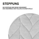 Bett- und Sofaüberwurf - Tagesdecke - 140cm x 210cm - Grau