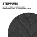 Bett- und Sofaüberwurf - Tagesdecke - 220cm x 240cm - Schwarz
