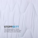 Vierjahreszeitendecke mit blauer Biese 140x200cm