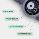 Sprühkopf Aufsatz für PET Wasserflaschen 1er Pack