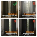 Gardine Blickdicht "Ellen" mit Universalband - 140x145 cm - Schwarz