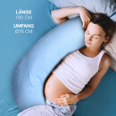 Schwangerschaftskissen Stillkissen 190cm Blau ( Punkte )